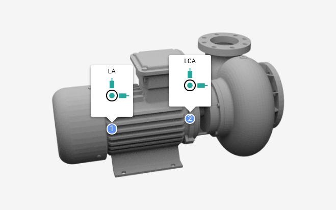 Figure 3: Vibration measurement points in electric motors.