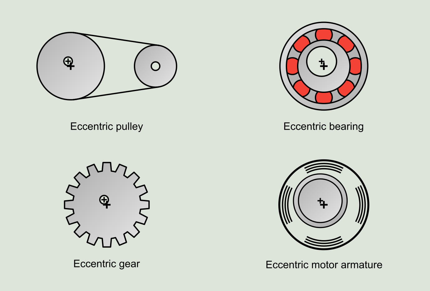 electric motor sheaves