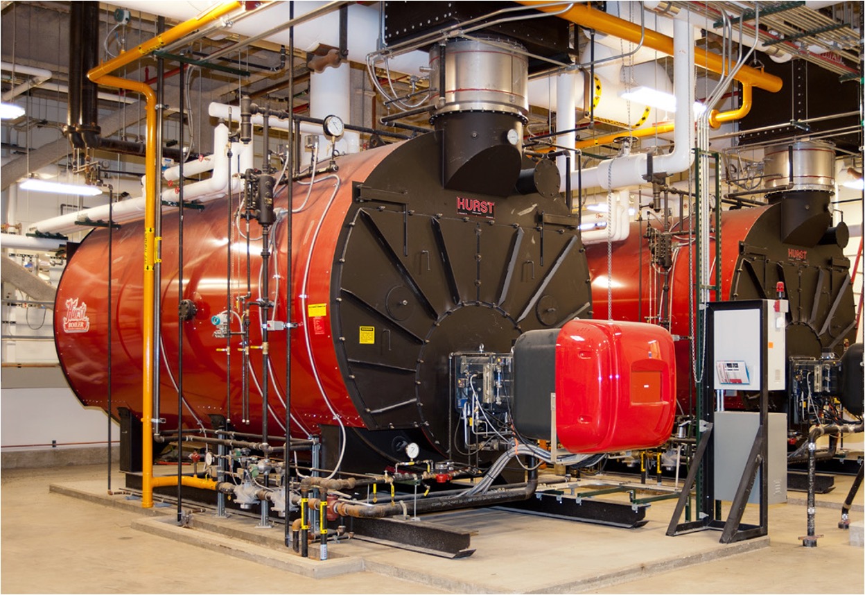 Industrial boiler considered a single equipment unit; multiple monitored components.