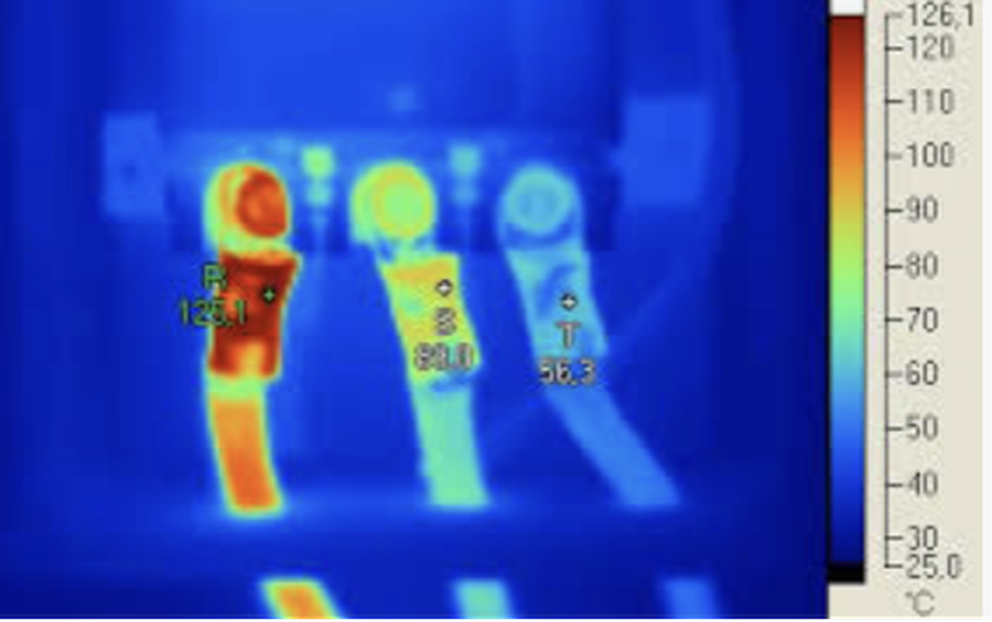 Correct grounding. Reference: https://grupogomur.com/termografia/