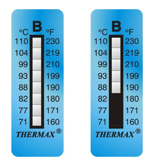Figure 16: Temperature strips.