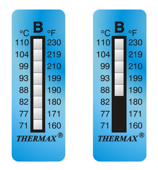 Figura 16: Tiras de temperatura.