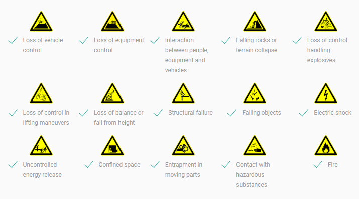 Figure 1: Workplace hazards in visual inspections in predictive maintenance.