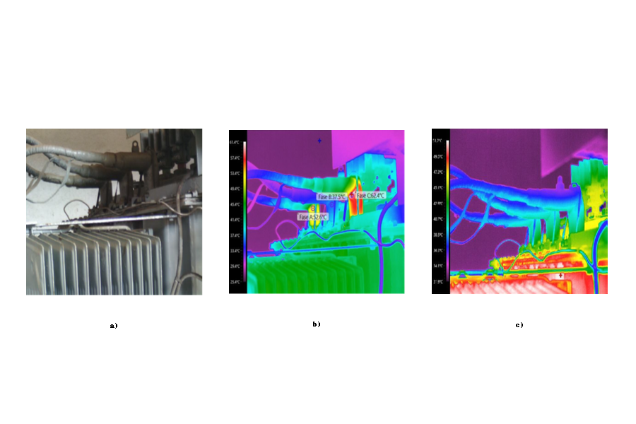 The sequence of photos shows a) Visible light image of a transformer at a thermoelectric power plant. b) Connection defect in a transformer bushing that prevented a significant breakdown and production shutdown. c) Thermal image after repair. Reference: Thermograph Level II, Mario Daniel Williams, Power Plant Matanzas.