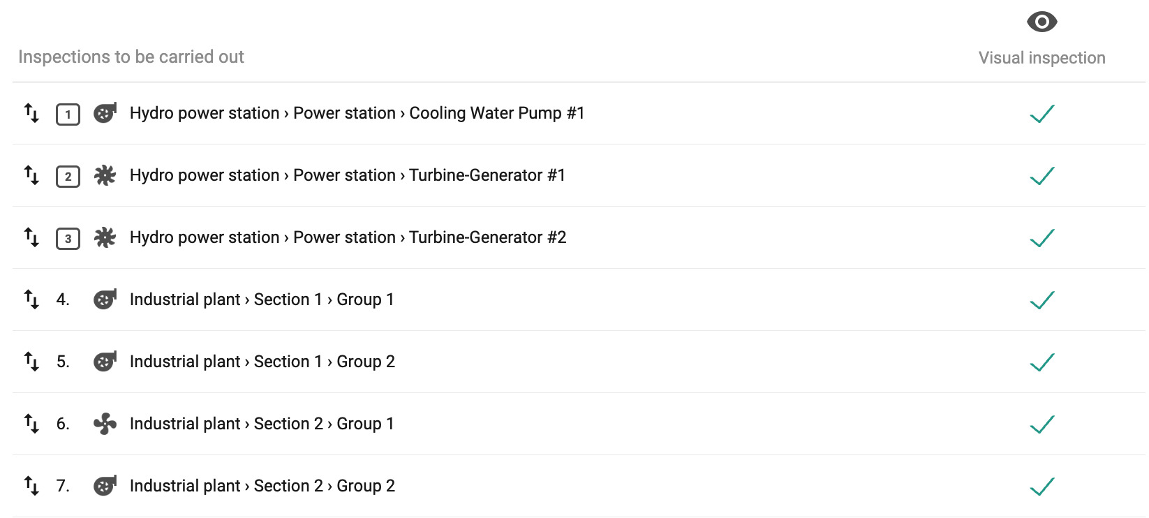 Visual-PdM | Power-MI